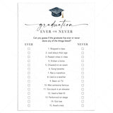 Printable Ever or Never Game for Graduation Party by LittleSizzle