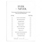 Printable Ever or Never Birthday Party Game for Teens by LittleSizzle