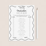 Graduation Party Game Ever or Never Printable by LittleSizzle