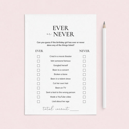 Printable Ever or Never Birthday Party Game for Teens by LittleSizzle