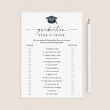 Printable Ever or Never Game for Graduation Party by LittleSizzle