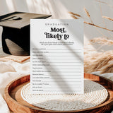 Most Likely To Questions for Graduation Party Printable PDF