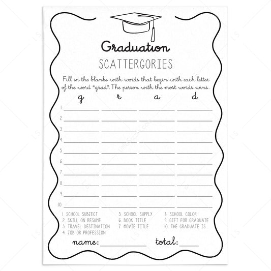 Graduation Party Game Scattergories with Wavy Border by LittleSizzle