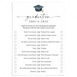 Would The Graduate Rather This or That Questions Printable by LittleSizzle