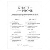 Book Club Game What's On Your Phone Printable by LittleSizzle
