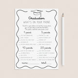 Wavy Border Graduation Party Game What's On Your Phone Printable by LittleSizzle