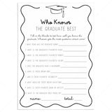 Who Knows The Graduate Best Cards Printable Wavy Border by LittleSizzle