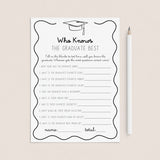 Who Knows The Graduate Best Cards Printable Wavy Border by LittleSizzle