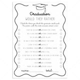 Graduation Party Game Would They Rather Questions Printable by LittleSizzle