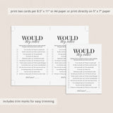 Fun Anniversary Party Game Would They Rather Printable