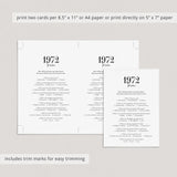 1972 Trivia Questions and Answers Printable