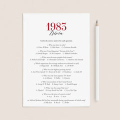 Married in 1983 Trivia Quiz for Ruby 40th Anniversary by LittleSizzle