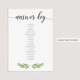 Greenary baby shower decorations instant download by LittleSizzle