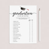 Has The Graduate Ever or Never Game Printable by LittleSizzle