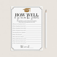 2022 How Well Do You Know the Graduate Printable Game Cards by LittleSizzle