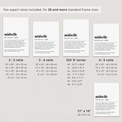 Midwife Definition Print Instant Download