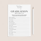 Funny Graduation Party Game Who Is Most Likely To Printable