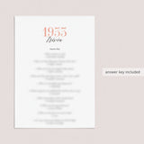 1933 Trivia Questions and Answers Printable