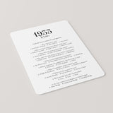 1933 Trivia Quiz with Answer Key Instant Download