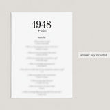 1948 Trivia Quiz with Answer Key Instant Download