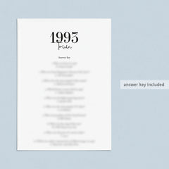30th Birthday Games For Him Born in 1993