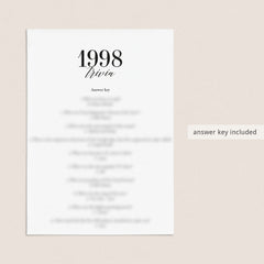 1998 Fun Facts Quiz with Answers Printable